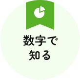 数字で知る